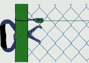 Blocage sur le piquet