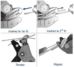 installation des tendeurs rabouteurs Gripple
