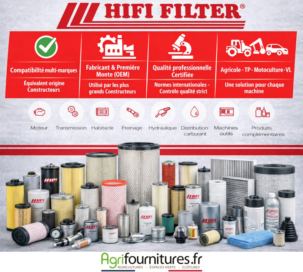 Expertise OEM des filtres Hifi Filter