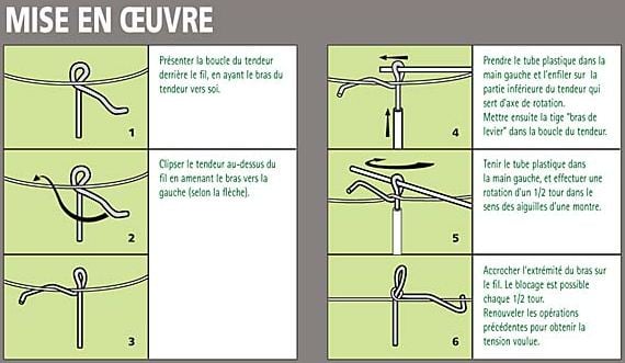 guide installation tendeur fenox
